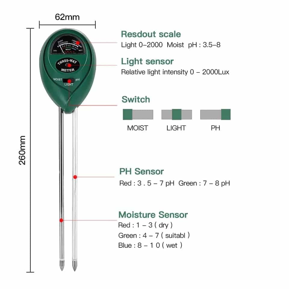 digital soil moisture meter