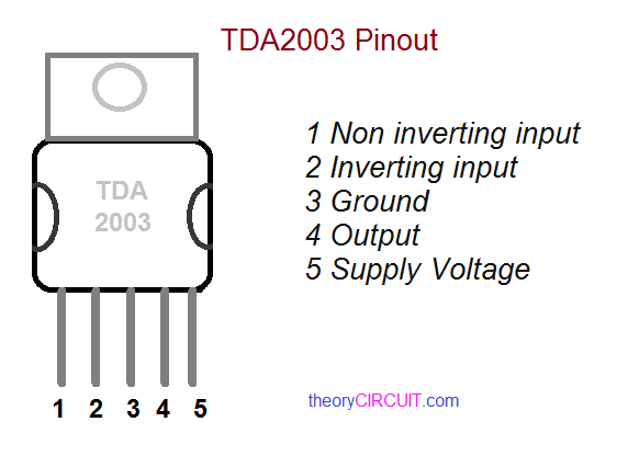 TDA2003 (10W Audio Amplifier)