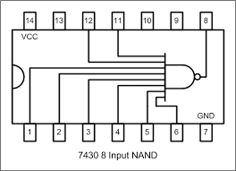 IC 7430 (8-Input NAND Gate)