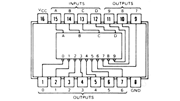 IC 7442 (BCD to Decimal Decoder)
