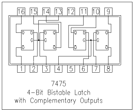 IC 7475 (4-BIT BI-STABLE LATCH)
