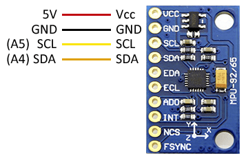 MPU-9265 (GY 9250) 9-axis 9-DOF Attitude Gyro Magnetometer Accelerator Sensor Module