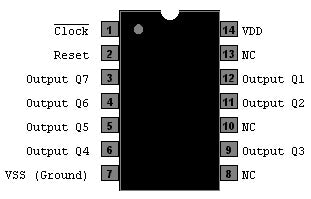 IC CD4024 (7-STAGE RIPPLE CARRY BINARY COUNTER)