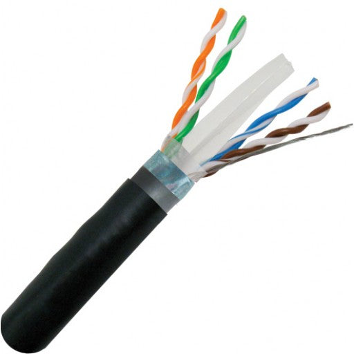 CAT6A STP CABLE