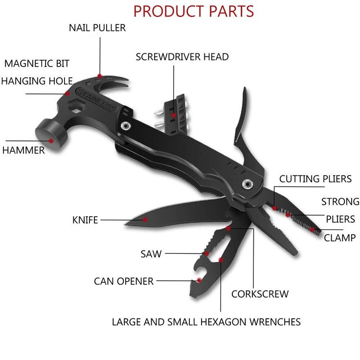 Multifunction Stainless Steel Pliers and Hammer