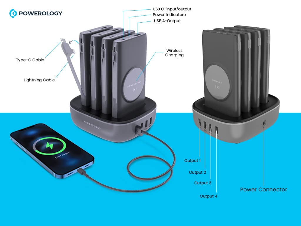 Powerology 4 in 1 Wireless Power Bank Station, 10000mAh, With Built in Cable