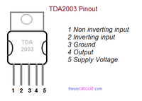 TDA2003 (10W Audio Amplifier)