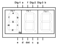 7 segment Green (3 Digit) C.C