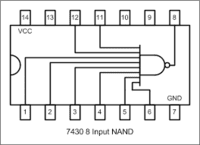 IC 7430 (8-Input NAND Gate)