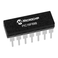 PIC16F688 (Flash Based 8-Bit CMOS Microcontroller)