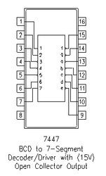 IC 7447 (BCD to seven segment decoder/driver IC)