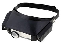 Binocular Magnifier x1.8 to x4.8